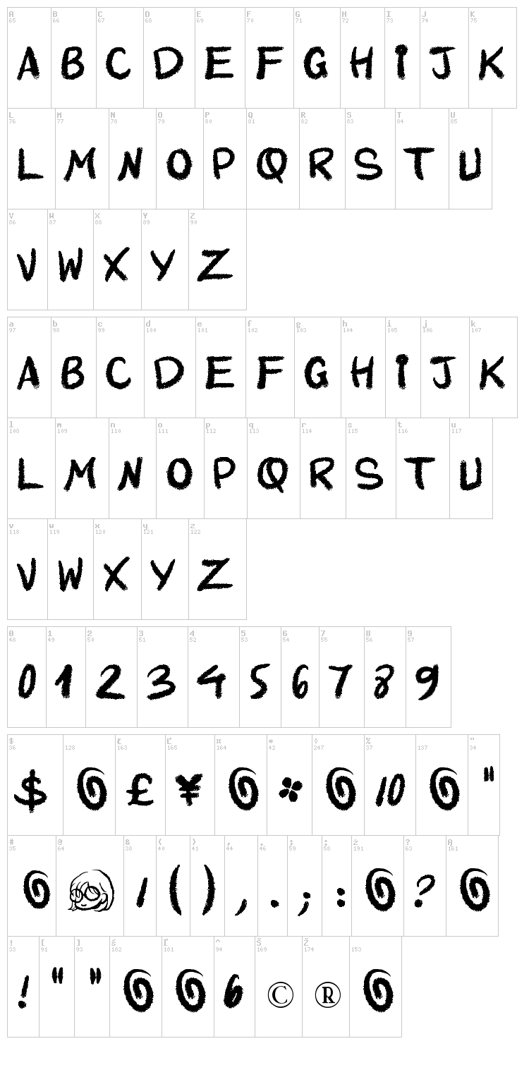 Quinquennial HK font map